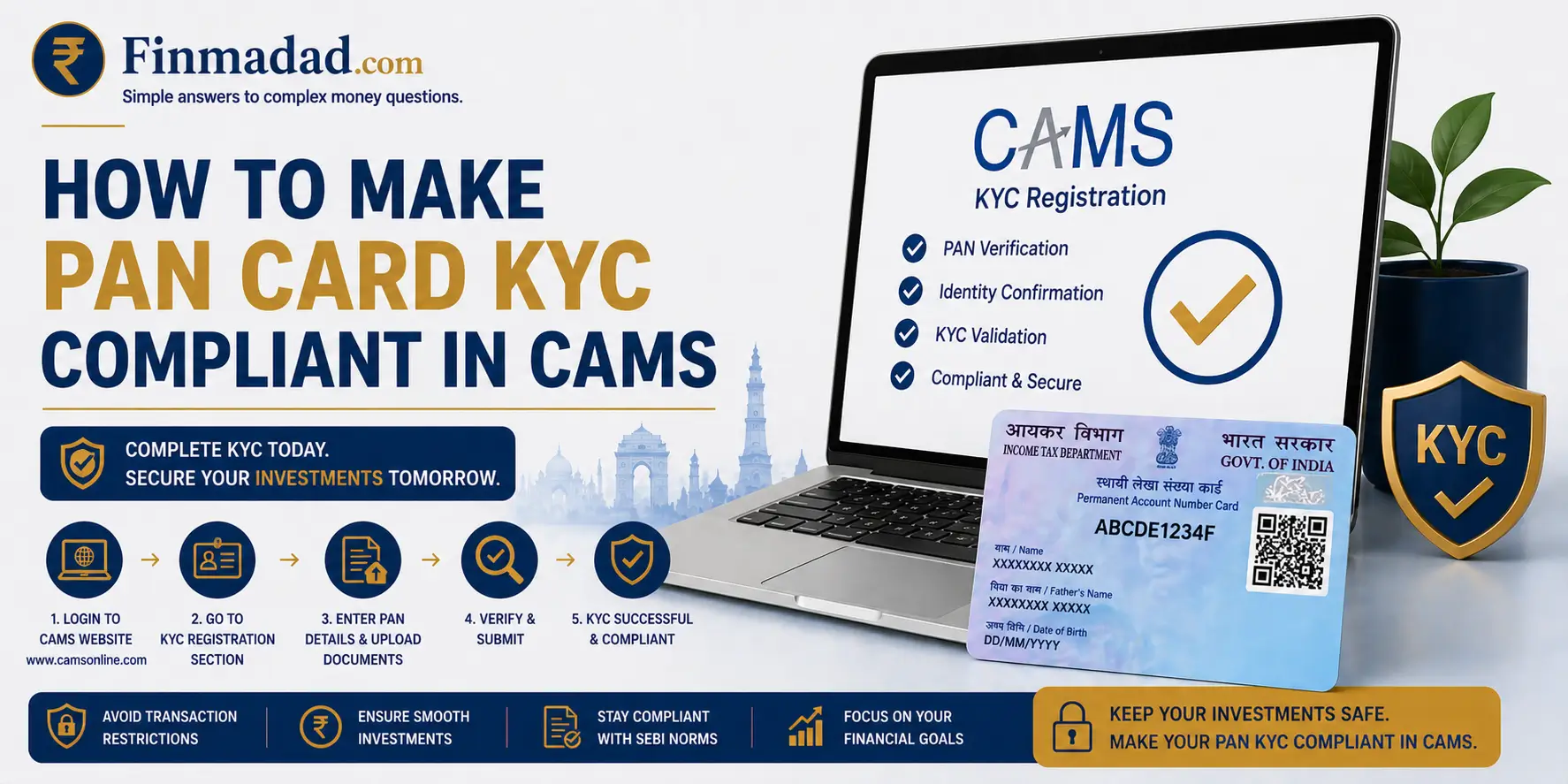 KYC_Compliant_CAMS