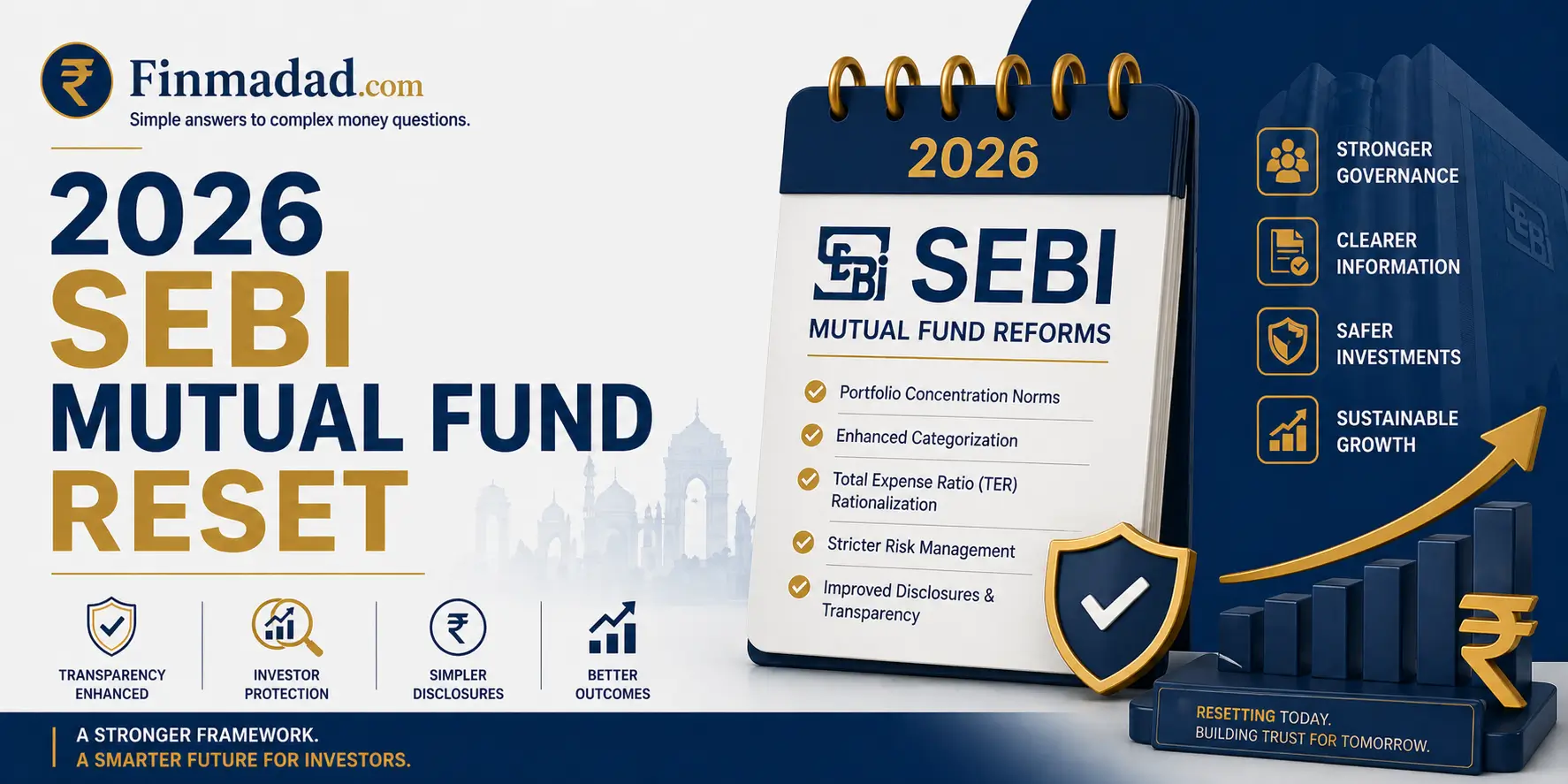 SEBI