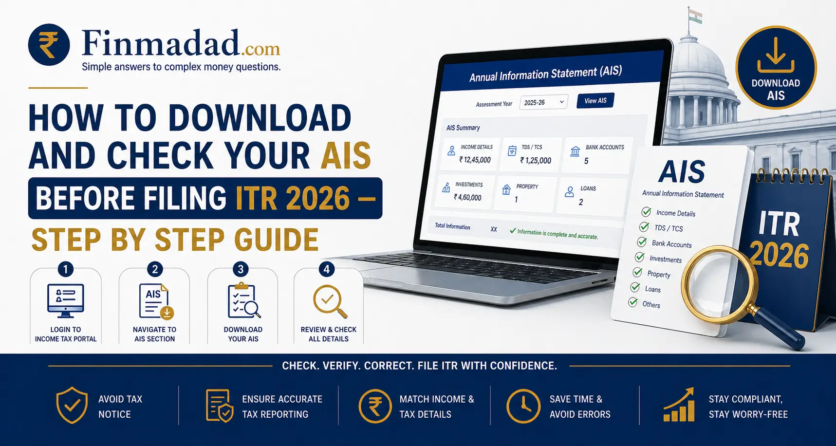 Annual Information Statement (AIS)