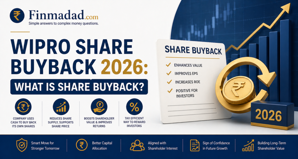Wipro Share Buyback