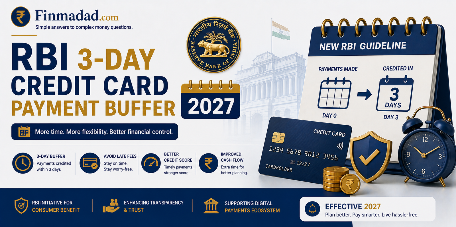 RBI 3-Day Credit Card Payment Buffer 2027