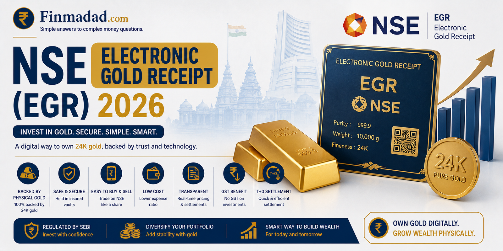 Electronic Gold Receipt (EGR) NSE 2026