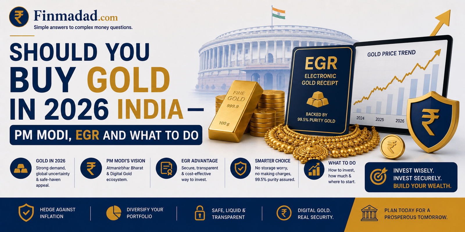 Should you buy Gold in 2026