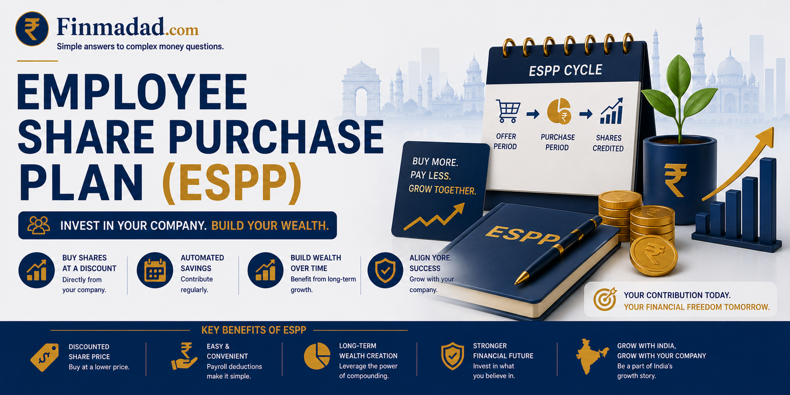 Employee Share Purchase Plan